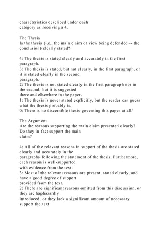 characteristics described under each
category as receiving a 4.
The Thesis
Is the thesis (i.e., the main claim or view being defended -- the
conclusion) clearly stated?
4: The thesis is stated clearly and accurately in the first
paragraph.
3: The thesis is stated, but not clearly, in the first paragraph, or
it is stated clearly in the second
paragraph.
2: The thesis is not stated clearly in the first paragraph nor in
the second, but it is suggested
there and elsewhere in the paper.
1: The thesis is never stated explicitly, but the reader can guess
what the thesis probably is.
0: There is no discernible thesis governing this paper at all/
The Argument
Are the reasons supporting the main claim presented clearly?
Do they in fact support the main
claim?
4: All of the relevant reasons in support of the thesis are stated
clearly and accurately in the
paragraphs following the statement of the thesis. Furthermore,
each reason is well-supported
with evidence from the text.
3: Most of the relevant reasons are present, stated clearly, and
have a good degree of support
provided from the text.
2: There are significant reasons omitted from this discussion, or
they are haphazardly
introduced, or they lack a significant amount of necessary
support the text.
 