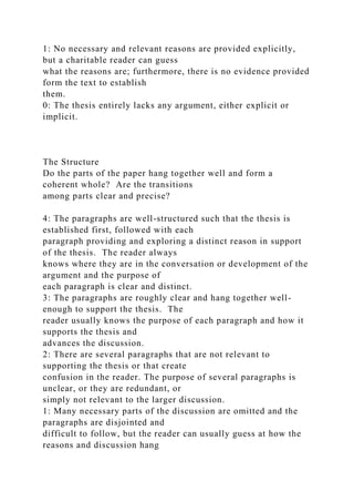 1: No necessary and relevant reasons are provided explicitly,
but a charitable reader can guess
what the reasons are; furthermore, there is no evidence provided
form the text to establish
them.
0: The thesis entirely lacks any argument, either explicit or
implicit.
The Structure
Do the parts of the paper hang together well and form a
coherent whole? Are the transitions
among parts clear and precise?
4: The paragraphs are well-structured such that the thesis is
established first, followed with each
paragraph providing and exploring a distinct reason in support
of the thesis. The reader always
knows where they are in the conversation or development of the
argument and the purpose of
each paragraph is clear and distinct.
3: The paragraphs are roughly clear and hang together well-
enough to support the thesis. The
reader usually knows the purpose of each paragraph and how it
supports the thesis and
advances the discussion.
2: There are several paragraphs that are not relevant to
supporting the thesis or that create
confusion in the reader. The purpose of several paragraphs is
unclear, or they are redundant, or
simply not relevant to the larger discussion.
1: Many necessary parts of the discussion are omitted and the
paragraphs are disjointed and
difficult to follow, but the reader can usually guess at how the
reasons and discussion hang
 