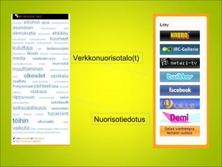 Verkkonuorisotalo(t)
Nuorisotiedotus
 