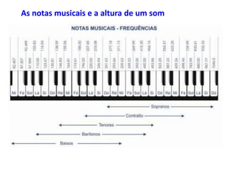As notas musicais e a altura de um som
 