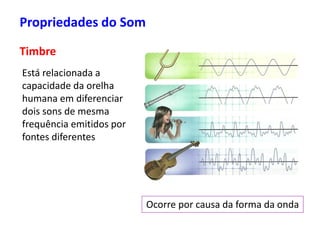 Propriedades do Som
Timbre
Está relacionada a
capacidade da orelha
humana em diferenciar
dois sons de mesma
frequência emitidos por
fontes diferentes
Ocorre por causa da forma da onda
 