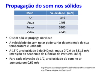 Propagação do som nos sólidos
Meio Velocidade (m/s)
Ar 346
Água 1498
Ferro 5200
Vidro 4540
• O som não se propaga no vácuo
• A velocidade do som no ar pode variar dependendo de sua
temperatura e umidade
• A 15°C a velocidade é de 340m/s, mas a 0°C é de 331,6 m/s
(medição da Academia de Ciências de Paris em 1882)
• Para cada elevação de 1°C, a velocidade do som no ar
aumenta em 0,62 m/s
http://www.brasilescola.com/fisica/reflexao-refracao-som.htm
http://www.proteve.net/som.html
 