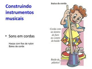 Construindo
instrumentos
musicais
• Sons em cordas
Harpa com fios de nylon
Baixo de corda
 