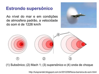 Estrondo supersônico
(1) Subsônico; (2) Mach 1; (3) supersônico e (4) onda de choque
Ao nível do mar e em condições
de atmosfera padrão, a velocidade
do som é de 1226 km/h
http://luisprandel.blogspot.com.br/2012/09/fisica-barreira-do-som.html
 