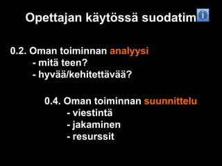 Opettajan käytössä suodatim!0.2. Oman toiminnan analyysi		- mitä teen?		- hyvää/kehitettävää?0.4. Oman toiminnan suunnittelu		- viestintä		- jakaminen		- resurssit