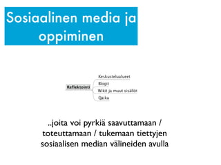 Sosiaalisen Median Pedagogiikan Miellekartta KEY sosiaalisen-median-pedagogiikan-miellekartta-key