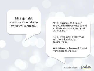 Mitä ajattelet
sosiaalisesta mediasta
yrityksesi kannalta?
90 %: Huippu juttu! Haluan
ehdottomasti hyödyntää somea
entistä enemmän ja/tai pysyä
ajan tasalla.
10 %: Hyvä juttu. Hyödynnän
niiltä osin kuin katson
tarpeelliseksi.
0 %: Hiiteen koko some! Ei voisi
vähempää kiinnostaa.
 
