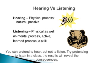 Hearing Vs Listening
Hearing – Physical process,
natural, passive
Listening – Physical as well
as mental process, active,
learned process, a skill
You can pretend to hear, but not to listen. Try pretending
to listen in a class, the results will reveal the
consequences.
 