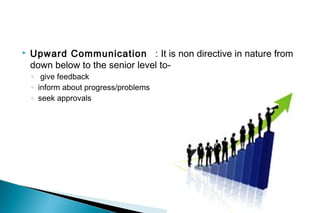  Upward Communication : It is non directive in nature from
down below to the senior level to-
◦ give feedback
◦ inform about progress/problems
◦ seek approvals
 