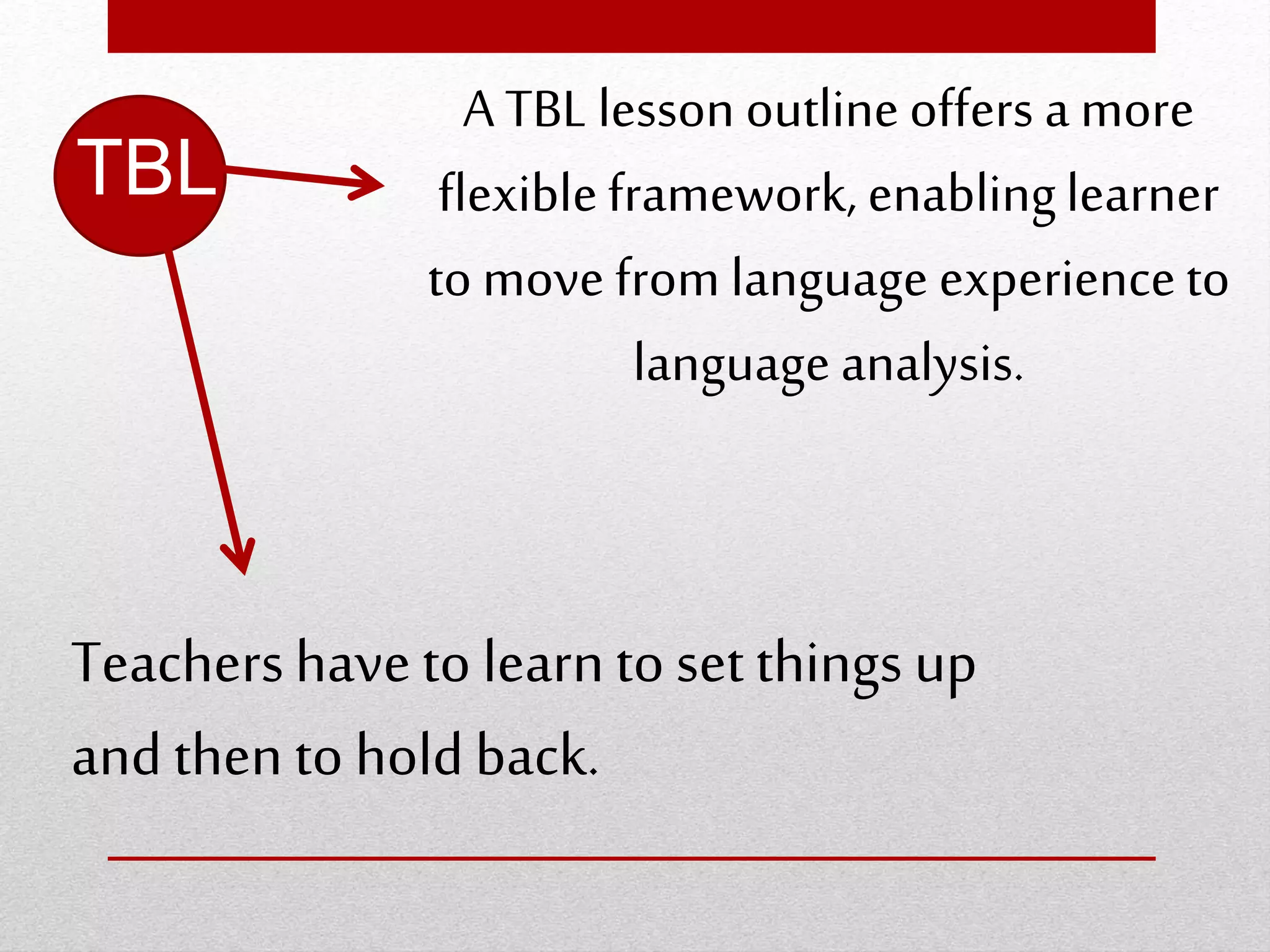 TASK BASED LEARNING | PPTX