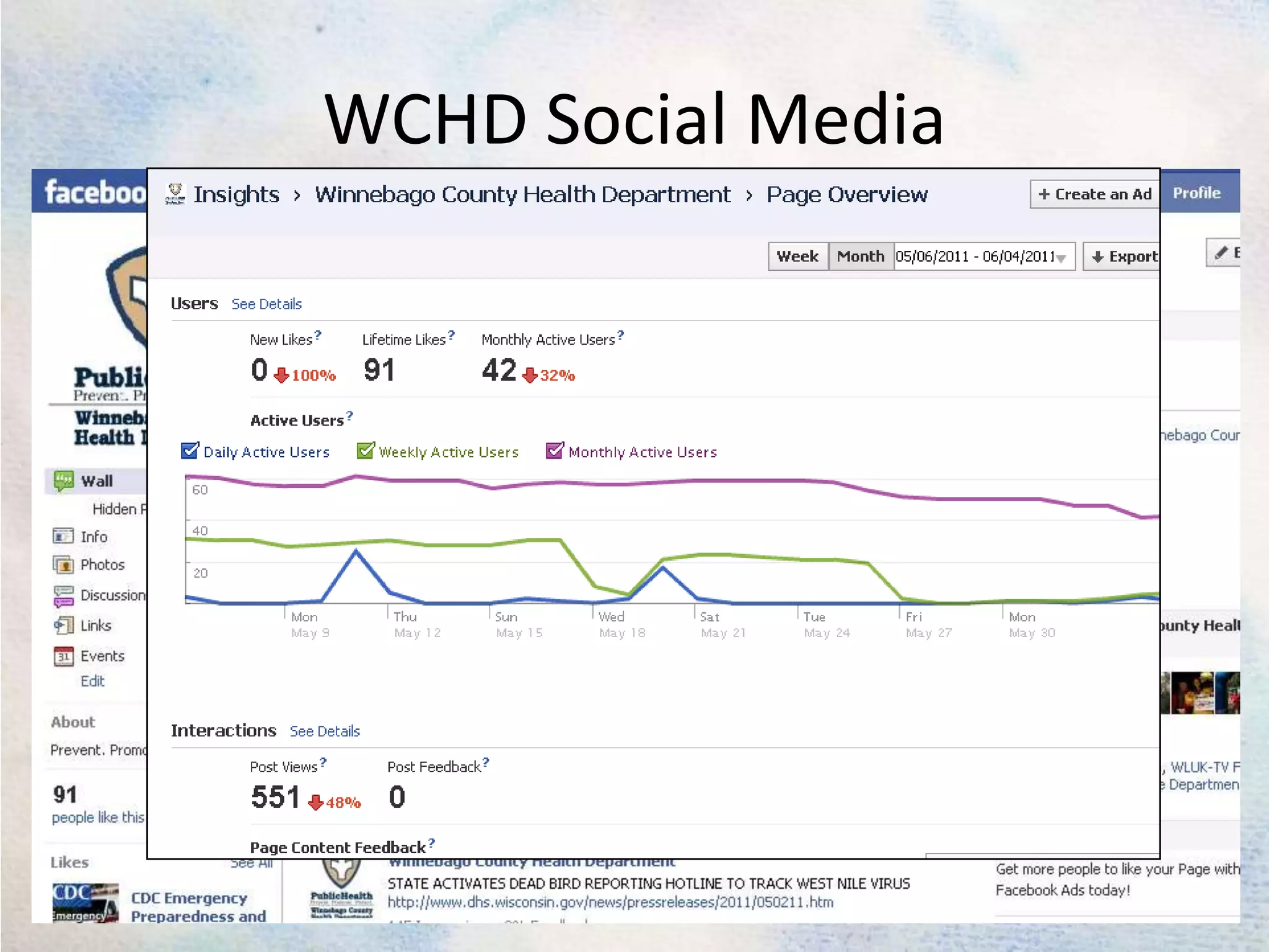 WCHD Social Media