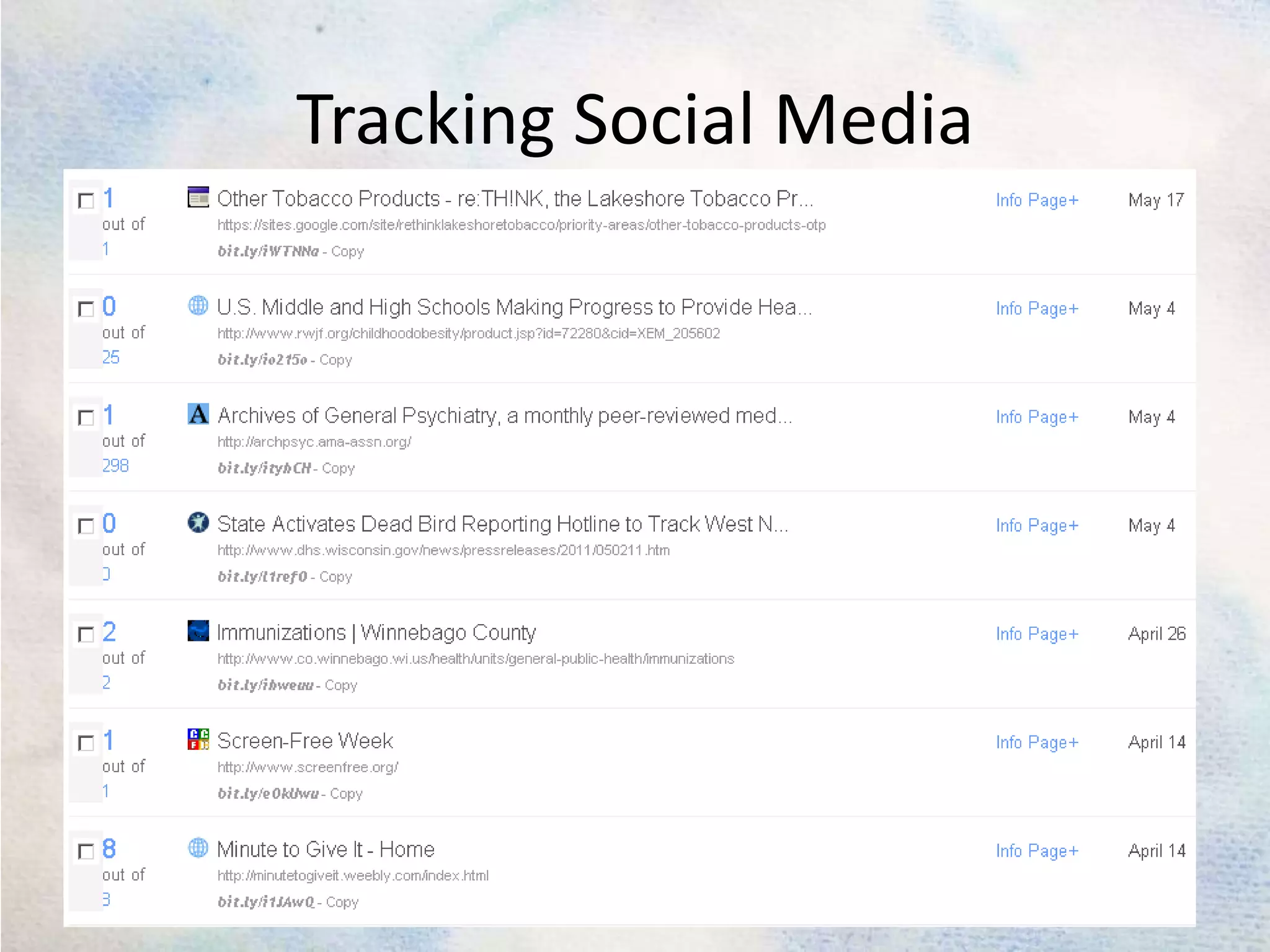 Tracking Social Media