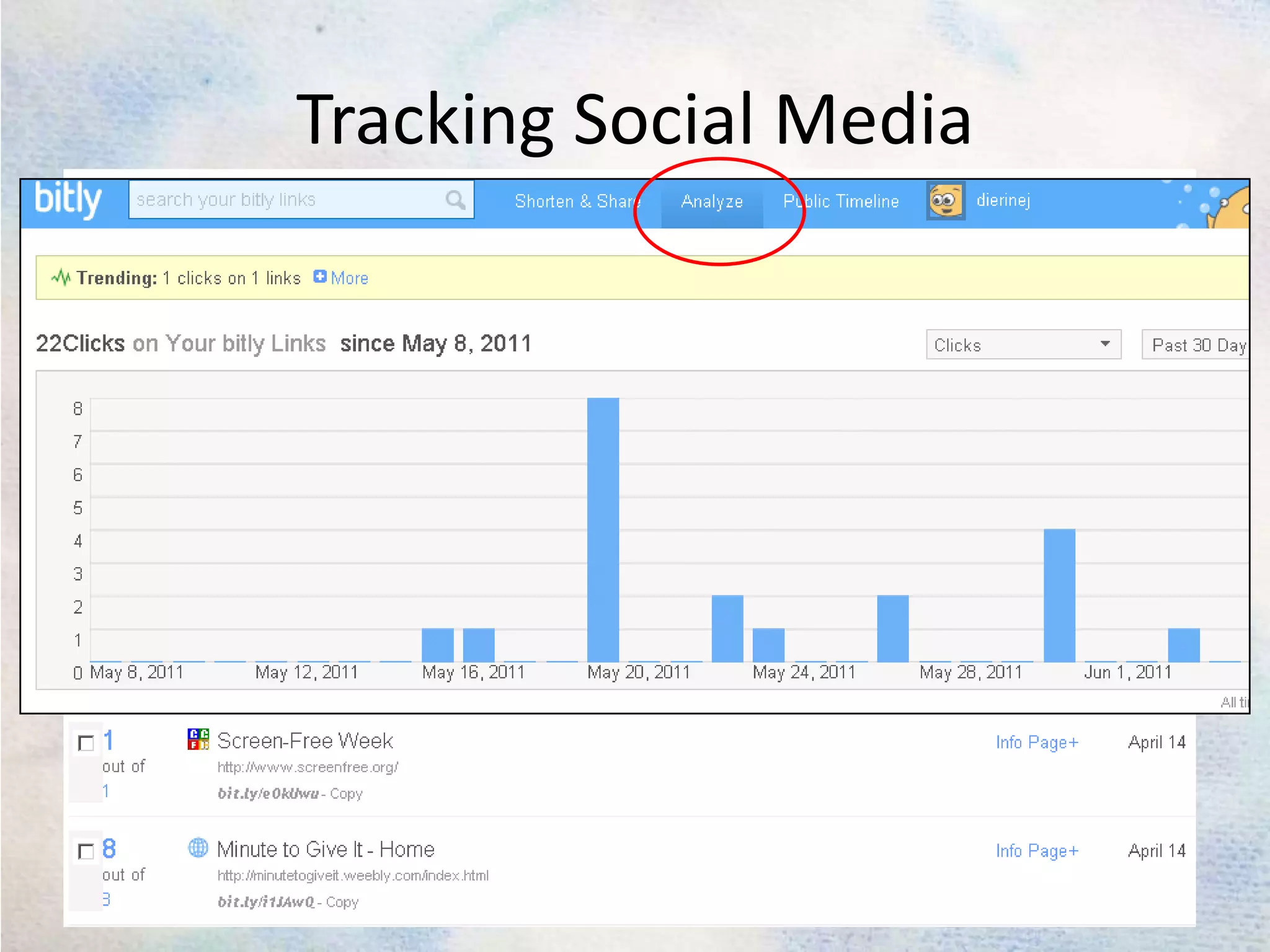 Tracking Social Media