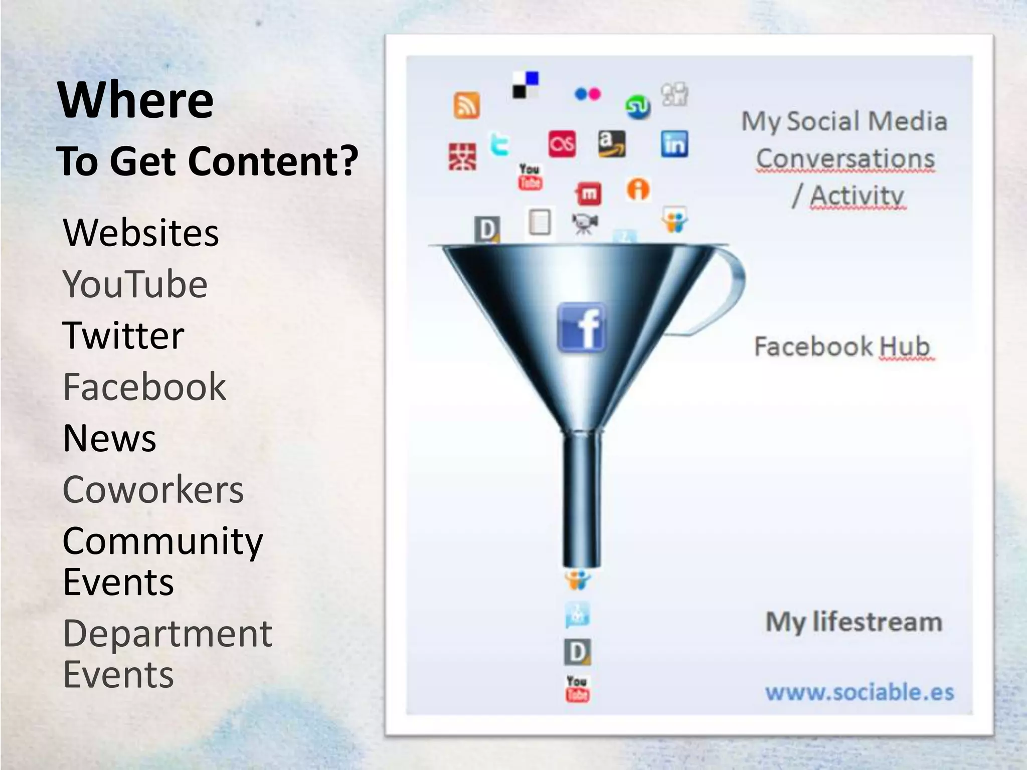 WhereTo Get Content?WebsitesYouTubeTwitterFacebookNewsCoworkersCommunity EventsDepartment Events
