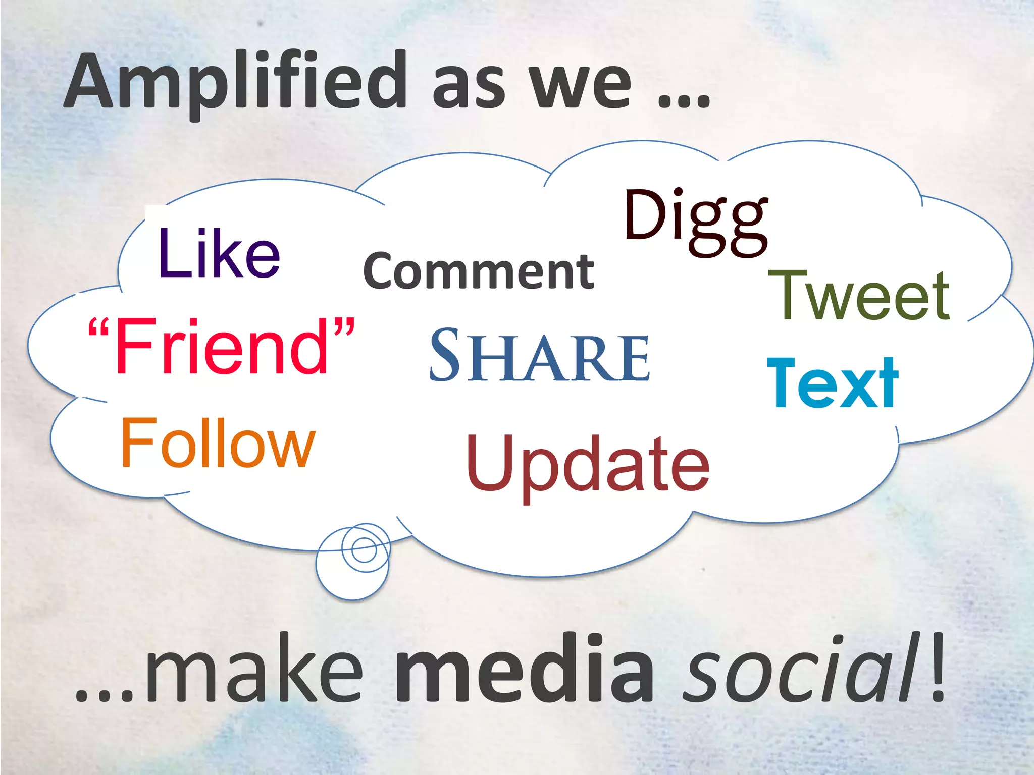 Amplified as we …DiggLikeCommentTweet“Friend”ShareTextFollowUpdate…make mediasocial!