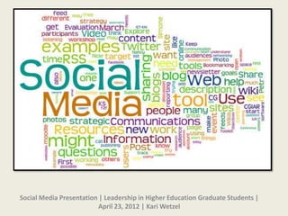 Social Media Presentation | Leadership in Higher Education Graduate Students |
                          April 23, 2012 | Kari Wetzel
 