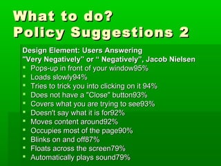 What to do?What to do?
Policy Suggestions 2Policy Suggestions 2
Design Element: Users AnsweringDesign Element: Users Answering
"Very Negatively” or “ Negatively”, Jacob Nielsen"Very Negatively” or “ Negatively”, Jacob Nielsen
 Pops-up in front of your window95%Pops-up in front of your window95%
 Loads slowly94%Loads slowly94%
 Tries to trick you into clicking on it 94%Tries to trick you into clicking on it 94%
 Does not have a "Close" button93%Does not have a "Close" button93%
 Covers what you are trying to see93%Covers what you are trying to see93%
 Doesn't say what it is for92%Doesn't say what it is for92%
 Moves content around92%Moves content around92%
 Occupies most of the page90%Occupies most of the page90%
 Blinks on and off87%Blinks on and off87%
 Floats across the screen79%Floats across the screen79%
 Automatically plays sound79%Automatically plays sound79%
 