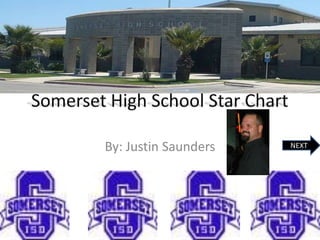 Somerset High School Star Chart By: Justin Saunders NEXT 