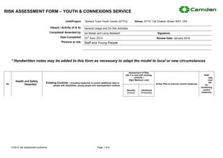 RISK ASSESSMENT FORM – YOUTH & CONNEXIONS SERVICE
Unit/Project: Somers Town Youth Centre (STYC) Venue: STYC 134 Chalton Street, NW1 1RX
Hazard / Activity (H & S): General Usage and On Site Activities
Completed/ Amended by: Ian Baxter and Leroy Bedward Signature:
Date Completed: 26th
June 2014 Review Date: January 2016
Persons at risk: Staff and Young People
* Handwritten notes may be added to this form as necessary to adapt the model to local or new circumstances
No
Health and Safety
Hazard(s)
Existing Controls – including measures to control additional risks to
people with disabilities, young people and new/expectant mothers
Assessment of Risk
[As it is now with existing
controls –
High/ Medium/ Low]
Action Plan to improve control measures
Staff
resp
onsi
ble
for
monitoring
control
measures
Severity
[Impact]
Likelihood
[Probability]
CHS12 risk assessment proforma Page 1 of 9
 