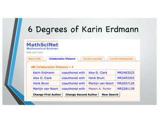 6 Degrees of Karin Erdmann
 