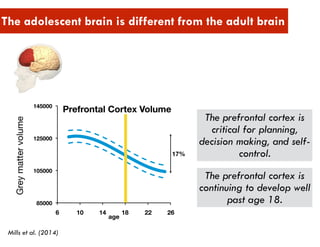 Somerville, Adolescent Brain Development and Psychological Functioning ...