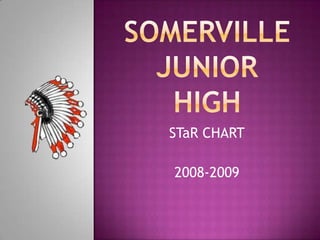 Somerville Junior High STaR CHART 2008-2009 