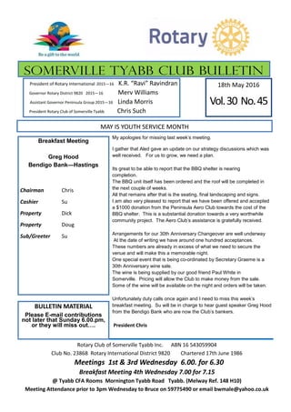 SOMERVILLE TYABB CLUB BULLETIN
Rotary Club of Somerville Tyabb Inc. ABN 16 543059904
Club No. 23868 Rotary International District 9820 Chartered 17th June 1986
Meetings 1st & 3rd Wednesday 6.00. for 6.30
Breakfast Meeting 4th Wednesday 7.00 for 7.15
@ Tyabb CFA Rooms Mornington Tyabb Road Tyabb. (Melway Ref. 148 H10)
Meeting Attendance prior to 3pm Wednesday to Bruce on 59775490 or email bwmale@yahoo.co.uk
MAY IS YOUTH SERVICE MONTH
President of Rotary International 2015—16 K.R. “Ravi” Ravindran
Governor Rotary District 9820 2015—16 Merv Williams
Assistant Governor Peninsula Group 2015—16 Linda Morris
President Rotary Club of Somerville Tyabb Chris Such
BULLETIN MATERIAL
Please E-mail contributions
not later that Sunday 6.00.pm,
or they will miss out….
Breakfast Meeting
Greg Hood
Bendigo Bank—Hastings
Chairman Chris
Cashier Su
Property Dick
Property Doug
Sub/Greeter Su
18th May 2016
Vol.30 No.45
My apologies for missing last week's meeting.
I gather that Aled gave an update on our strategy discussions which was
well received. For us to grow, we need a plan.
Its great to be able to report that the BBQ shelter is nearing
completion.
The BBQ unit itself has been ordered and the roof will be completed in
the next couple of weeks.
All that remains after that is the seating, final landscaping and signs.
I am also very pleased to report that we have been offered and accepted
a $1000 donation from the Peninsula Aero Club towards the cost of the
BBQ shelter. This is a substantial donation towards a very worthwhile
community project. The Aero Club's assistance is gratefully received.
Arrangements for our 30th Anniversary Changeover are well underway
At the date of writing we have around one hundred acceptances.
These numbers are already in excess of what we need to secure the
venue and will make this a memorable night.
One special event that is being co-ordinated by Secretary Graeme is a
30th Anniversary wine sale.
The wine is being supplied by our good friend Paul White in
Somerville. Pricing will allow the Club to make money from the sale.
Some of the wine will be available on the night and orders will be taken.
Unfortunately duty calls once again and I need to miss this week's
breakfast meeting. Su will be in charge to hear guest speaker Greg Hood
from the Bendigo Bank who are now the Club's bankers.
President Chris
 