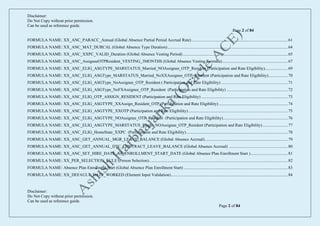 Disclaimer:
Do Not Copy without prior permission.
Can be used as reference guide.
Page 2 of 84
Disclaimer:
Do Not Copy without prior permission.
Can be used as reference guide.
Page 2 of 84
FORMULA NAME: XX_ANC_PARACC_Annual (Global Absence Partial Period Accrual Rate)........................................................................................61
FORMULA NAME: XX_ANC_MAT_DURCAL (Global Absence Type Duration)..............................................................................................................64
FORMULA NAME: XX_ANC_XXPC_VALID_Duration (Global Absence Vesting Period)................................................................................................65
FORMULA NAME: XX_ANC_AssigneeOTPResident_VESTING_3MONTHS (Global Absence Vesting Formula)............................................................67
FORMULA NAME: XX_ANC_ELIG_ASGTYPE_MARSTATUS_Married_NOAssignee_OTP_Resident (Participation and Rate Eligibility).....................69
FORMULA NAME: XX_ANC_ELIG_ASGType_MARSTATUS_Married_NoXXAssignee_OTP_Resident (Participation and Rate Eligibility)..................70
FORMULA NAME: XX_ANC_ELIG_ASGType_NoAssignee_OTP_Resident ( Participation and Rate Eligibility) .............................................................71
FORMULA NAME: XX_ANC_ELIG_ASGType_NoFXAssignee_OTP_Resident (Participation and Rate Eligibility) ........................................................72
FORMULA NAME: XX_ANC_ELIG_OTP_ASSIGN_RESIDENT (Participation and Rate Eligibility) ...............................................................................73
FORMULA NAME: XX_ANC_ELIG_ASGTYPE_XXAssign_Resident_OTP (Participation and Rate Eligibility) ...............................................................74
FORMULA NAME: XX_ANC_ELIG_ASGTYPE_XXOTP (Participation and Rate Eligibility)...........................................................................................75
FORMULA NAME: XX_ANC_ELIG_ASGTYPE_NOAssignee_OTP_Resident (Participation and Rate Eligibility)...........................................................76
FORMULA NAME: XX_ANC_ELIG_ASGTYPE_MARSTATUS_Single_NOAssignee_OTP_Resident (Participation and Rate Eligibility) .......................77
FORMULA NAME: XX_ANC_ELIG_HomeState_XXPC (Participation and Rate Eligibility).............................................................................................78
FORMULA NAME: XX_ANC_GET_ANNUAL_MGR_LEAVE_BALANCE (Global Absence Accrual)............................................................................79
FORMULA NAME: XX_ANC_GET_ANNUAL_DTC_CONTRACT_LEAVE_BALANCE (Global Absence Accrual) ......................................................80
FORMULA NAME: XX_ANC_SET_HIRE_DATE_AS_ENROLLMENT_START_DATE (Global Absence Plan Enrollment Start )..................................81
FORMULA NAME: XX_PER_SELECTION_RULE (Person Selection)...............................................................................................................................82
FORMULA NAME: Absence Plan Enrollment Start (Global Absence Plan Enrollment Start) ...............................................................................................83
FORMULA NAME: XX_DEFAULT_DATE_WORKED (Element Input Validation)...........................................................................................................84
 