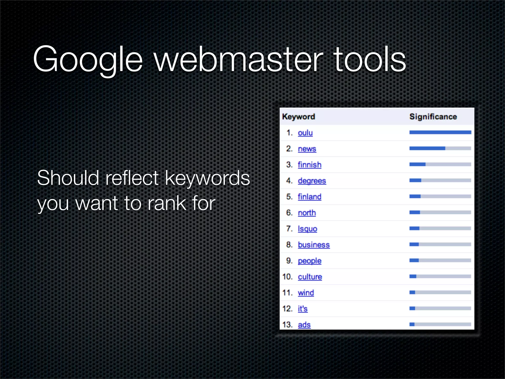 Google webmaster tools


Should reﬂect keywords
you want to rank for
 