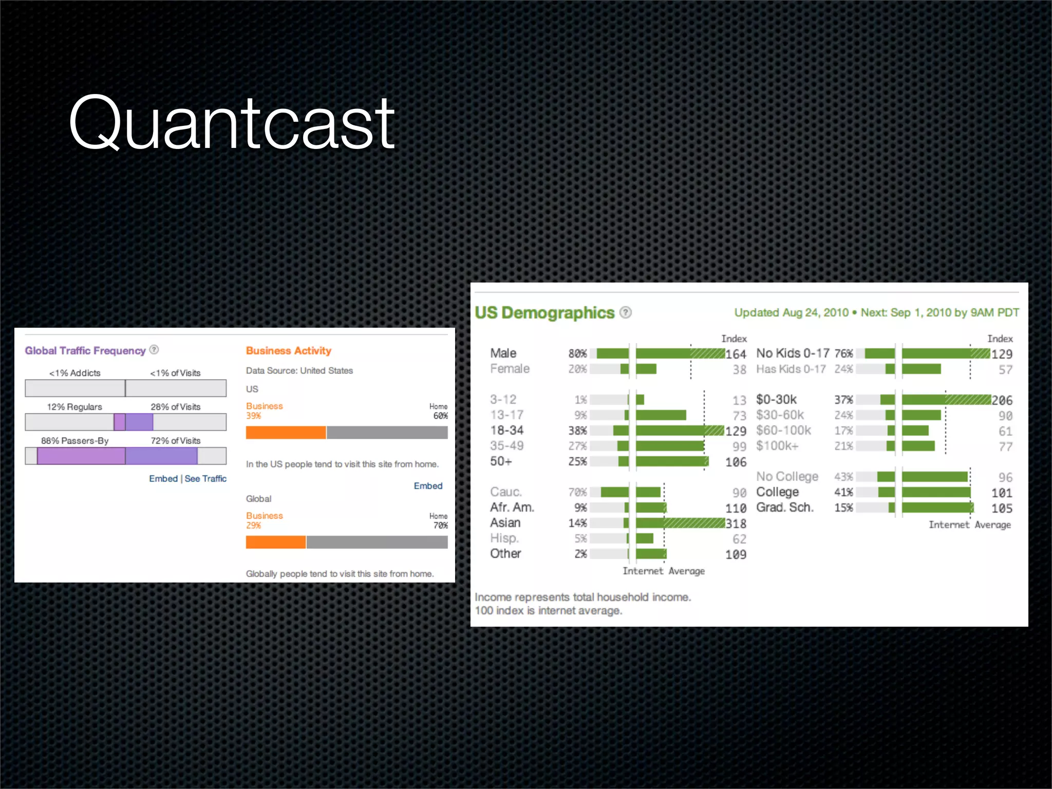 Quantcast
 