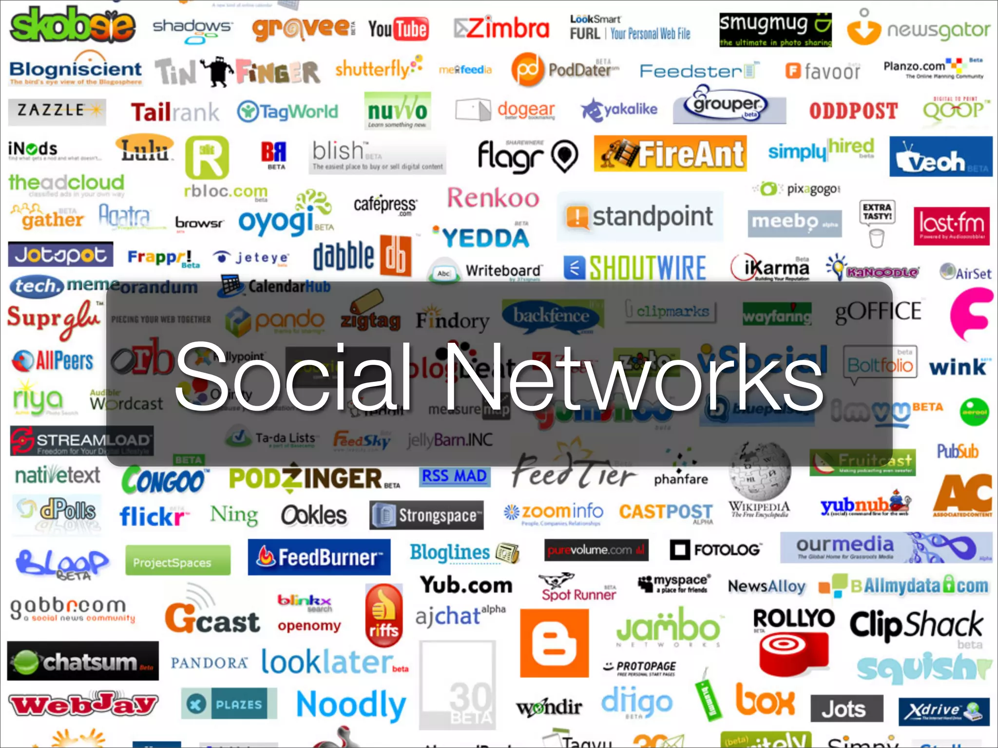 Social Networks
 