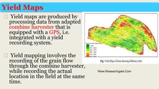 ⮚ Yield maps are produced by
processing data from adapted
combine harvester that is
equipped with a GPS, i.e.
integrated with a yield
recording system.
⮚ Yield mapping involves the
recording of the grain flow
through the combine harvester,
while recording the actual
location in the field at the same
time.
Yield Maps
Www.Researchgate.Com
 