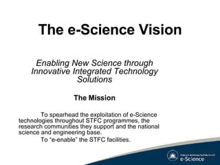 The e-Science Vision ,[object Object],[object Object],[object Object],[object Object]