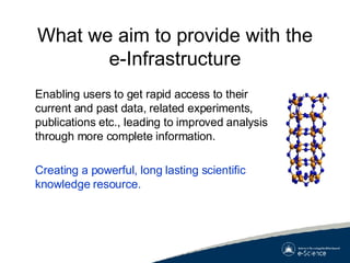 What we aim to provide with the e-Infrastructure Enabling users to get rapid access to their current and past data,   related experiments, publications etc., leading to improved analysis through more complete information. Creating a powerful, long lasting scientific knowledge resource. 
