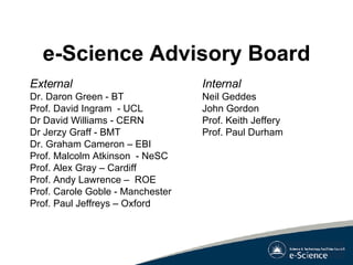 e-Science Advisory Board External   Dr. Daron Green - BT Prof. David Ingram  - UCL Dr David Williams - CERN  Dr Jerzy Graff - BMT  Dr. Graham Cameron – EBI  Prof. Malcolm Atkinson  - NeSC Prof. Alex Gray – Cardiff  Prof. Andy Lawrence –  ROE Prof. Carole Goble - Manchester Prof. Paul Jeffreys – Oxford Internal Neil Geddes John Gordon Prof. Keith Jeffery Prof. Paul Durham 