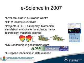 e-Science in 2007 Over 100 staff in e-Science Centre £11M income in 2006/07  Projects in HEP, astronomy, biomedical simulation, environmental science, nano-technology, materials science UK Leadership in grid infrastructure European leadership in data curation 