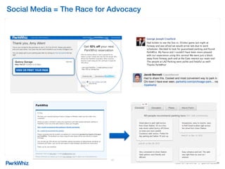 ®2013 ParkWhiz | parkwhiz.com
!
Facebook - Action Plan!
Action Type Priority
Level
Action Details Frequency Metric/
Tracking
Time/Wk Means
Audit Existing
Page
1 Update Company details
and ensure consistency
across platforms
Ongoing Page completion 1 hr Facebook
Increase “Like”
Count
1 Ideate and post interactive
content, use ads and
sponsored stories
Ongoing # Impressions
# Likes
30 mins Facebook
platform
Hootsuite
Sprout Social
Post content 1 Use existing resources to
create engaging content;
articles, blogs, posts,
reminders, discounts, etc.
2-3 posts/wk # Impressions
# Likes
20 min Wordpress blog
Facebook
Hootsuite
Sprout Social
“Like” Fan Pages 2 Search for relevant pages to
“Like” and receive updates
2-5 likes/wk # Likes 10 -15 min Facebook search
Internet search
Welcome Tab for
Page
3 Create tab, align company
description
Ongoing # Welcome tab
views
# Likes
45 min Wildfire
Facebook
Contests and
Sweepstakes
3 Create and administer
Facebook contest
Ongoing # Contest tab
views
# Likes
# Entries
1 hr Wildfire
Facebook
11
 