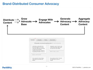 ®2013 ParkWhiz | parkwhiz.com
!
Twitter – Action Plan!
Action Type Priorit
y
Level
Action Details Frequency Metric/
Tracking
Time/Wk Means
Audit Existing Page 1 Update Company details
and ensure consistency
across platforms
Ongoing Page completion 1 hr Twitter
Increase Follower
Count
1 Use 3rd party Twitter apps
to increase # of followers
Ongoing # Followers 30 mine Twitter
Hootsuite
Sprout Social
Follow Users
Follow Backs
1 Use existing resources to
create engaging content;
Articles, blog posts,
reminders, discounts, etc.
2-3 posts/wk # Impressions
# Likes
20 min Wordpress blog
Facebook
HootSuite
Sprout Social
Tweet 1 Tweet content 2-3 tweets/day # Clicks
# Retweets &
Replies
25-30 mins Twitter
Hootsuite
Sprout Social
Community
Engagement &
Management
2 Retweet other Twitter
user’s content, reply to
users, comment on tweets
related to keywords,
phrases, industries
Ongoing # Welcome tab
views
# Likes
45 min Search.Twitter.com
Hootsuite
Sprout Social
Contests/
Sweepstakes
3 Administer Tweet-A-Away Ongoing # Followers
# Retweets
1 hr IceRocket
Twitter
14
 