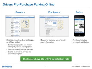 ®2013 ParkWhiz | parkwhiz.com
Social Media = The Race for High Score!
2
 