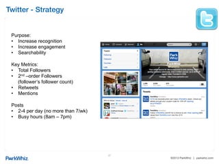 ®2013 ParkWhiz | parkwhiz.com
!
YouTube – Action Plan!
Action Type Priority
Level
Action Details Frequency Metric/
Tracking
Time/Wk Means
Audit Channel 3 Update company details,
ensure consistency across
platforms
Ongoing Channel
completion
1 hr YouTube
Add Videos 3 Add video testimonials,
press/editorial, ParkWhiz
personality videos to
channel, get code for posting
videos on social sites
Ongoing # Video views 1 hr YouTube
21
 