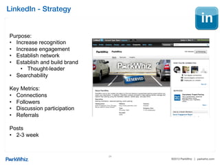 ®2013 ParkWhiz | parkwhiz.com
!
ParkWhiz Blog – Action Plan!
Action Type Priority
Level
Action Details Frequency Metric/
Tracking
Time/Wk Means
Audit Blog 1 Update company details,
ensure consistency across
platforms
Ongoing Page completion 1 hr Wordpress
Blog Posts 1 Post content on blog with
SEO optimized content and
photo
2 posts/wk # Post views
# Social shares
# feedback
45 mins Wordpress
Reputation
Management
2 Reply to comments on the
blog posts and search for
mentions
Ongoing # Impressions
# Likes
20 min Wordpress
Hootsuite
Sprout Social
Google Analytics
Blogger Outreach 3 Like and comment on
relevant blog posts related to
keywords, phrases,
industries
Ongoing # Comments
# Replies
30 mins Wordpress
SEO 3 Align company description,
optimize tags, photos, etc.
Ongoing Google PageRank
# Blog views
30 mins Wordpress
Google Analytics
24
 
