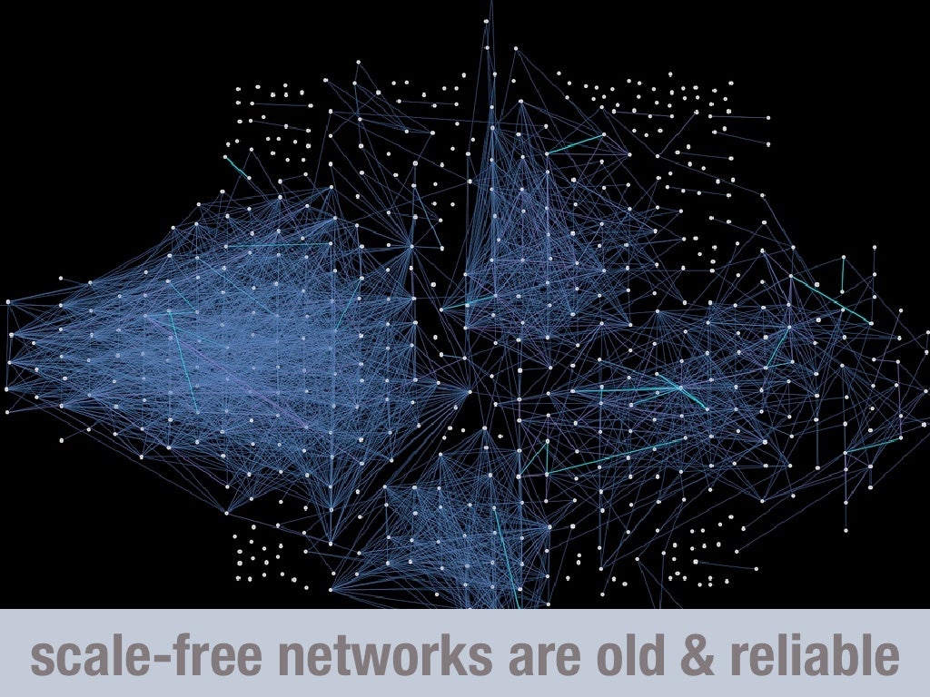 scalefree networks are old
