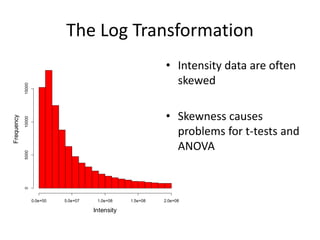 Some statistical concepts relevant to proteomics data analysis | PPTX