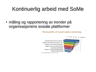 Kontinuerlig arbeid med SoMe
● måling og rapportering av trender på
organisasjonens sosiale plattformer
 