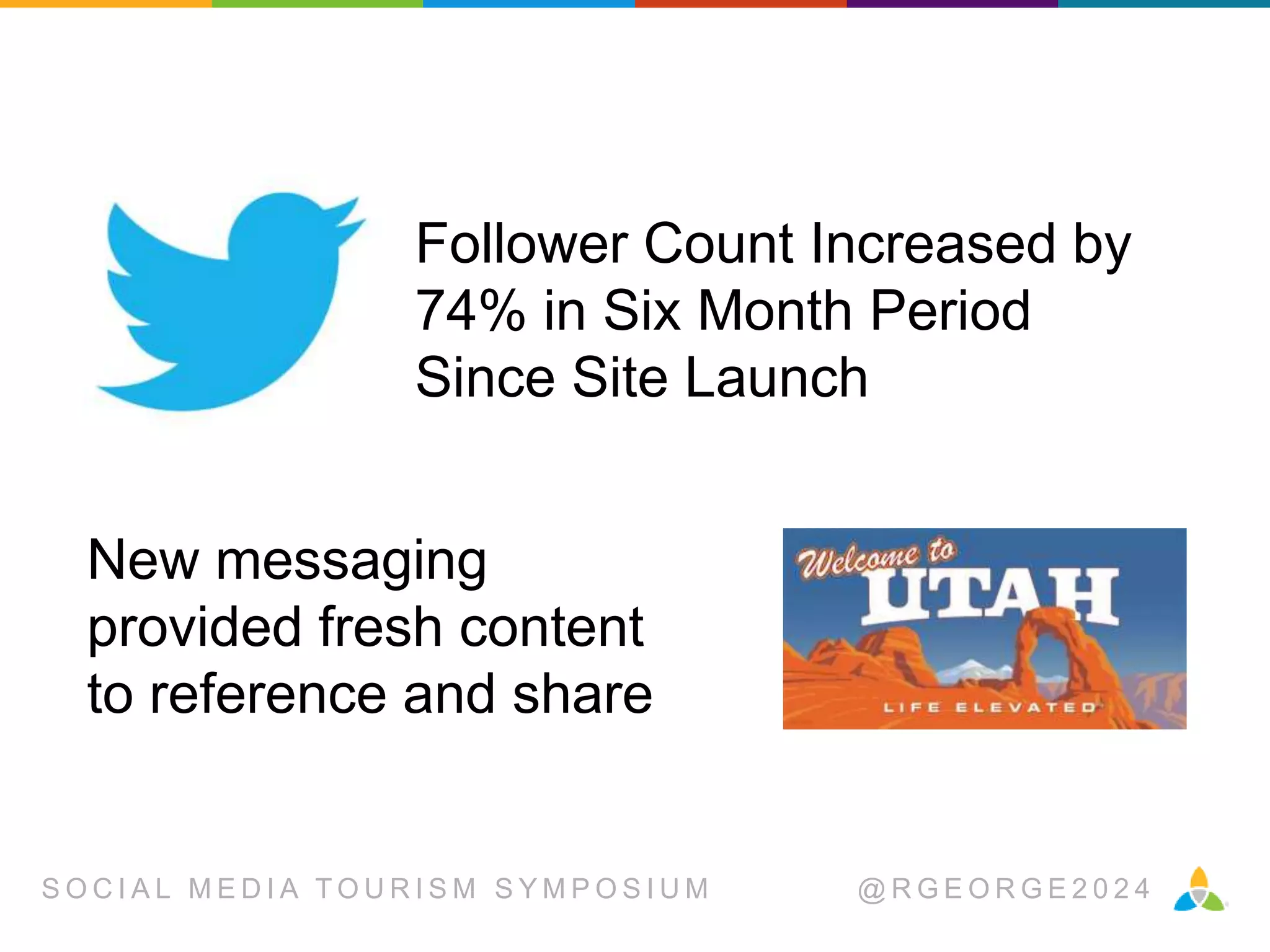 Follower Count Increased by
74% in Six Month Period
Since Site Launch
New messaging
provided fresh content
to reference and share

SOCIAL MEDIA TOURISM SYMPOSIUM

@RGEORGE2024

 