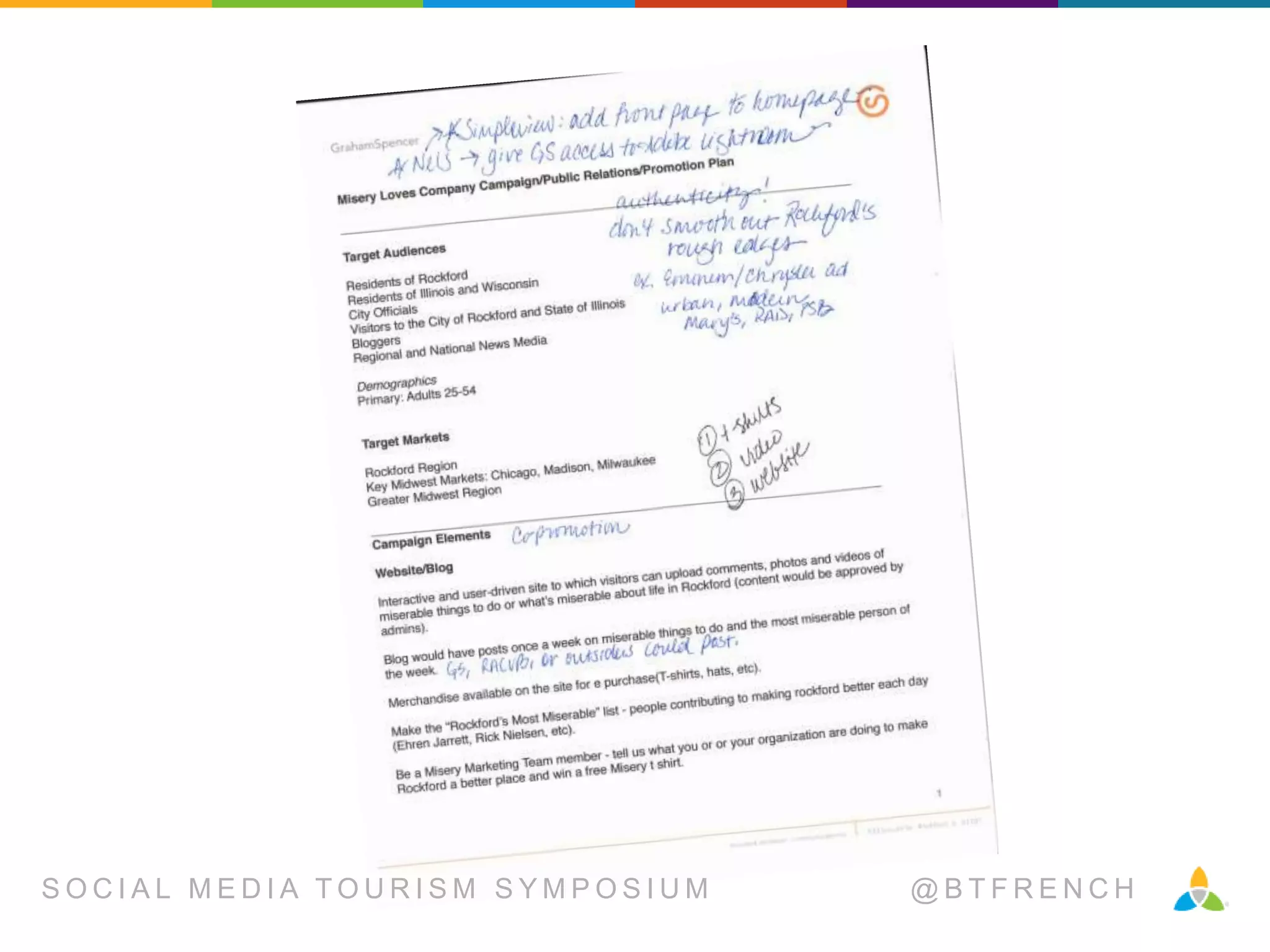 SOCIAL MEDIA TOURISM SYMPOSIUM

@BTFRENCH

 