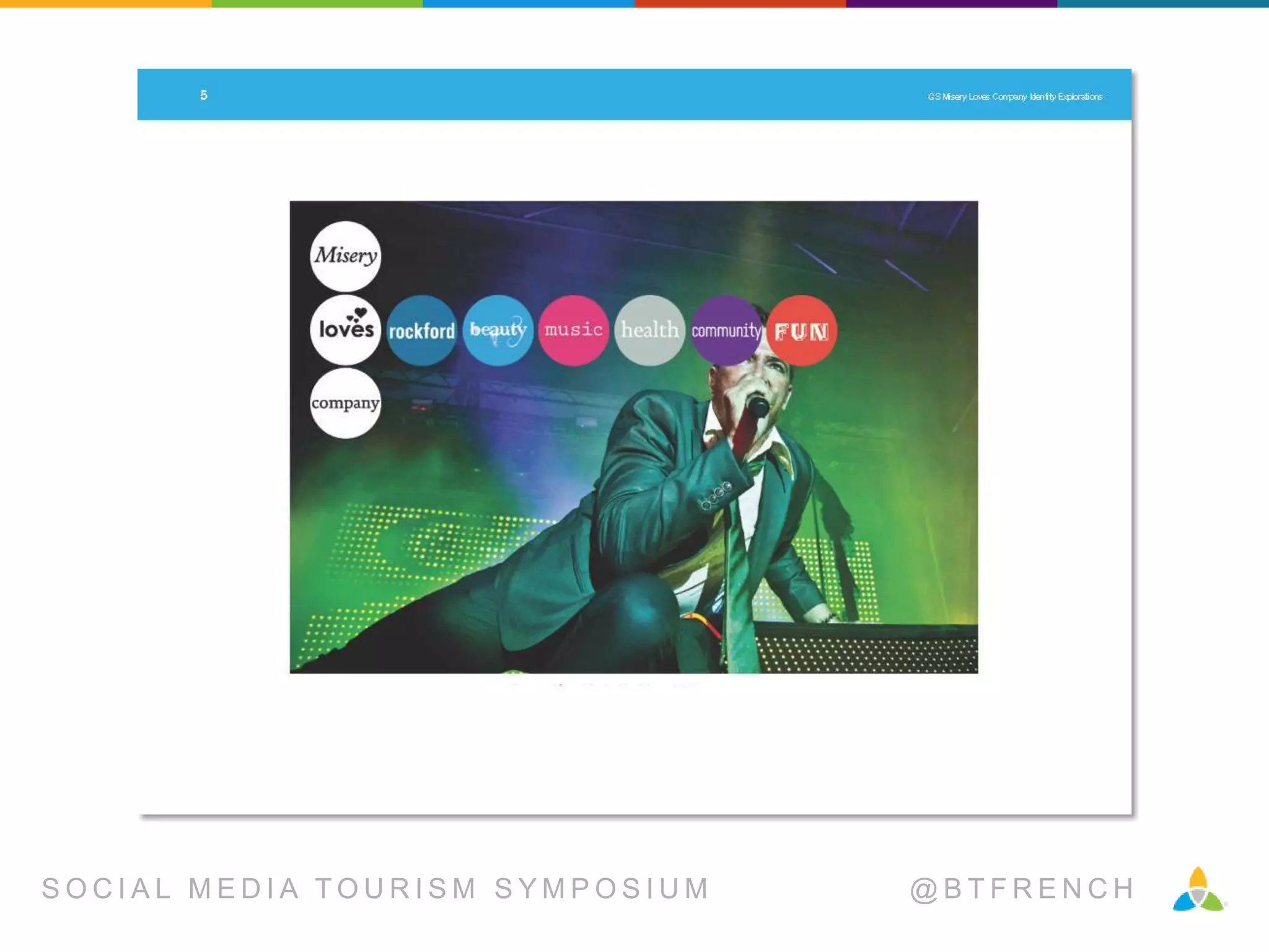 SOCIAL MEDIA TOURISM SYMPOSIUM

@BTFRENCH

 