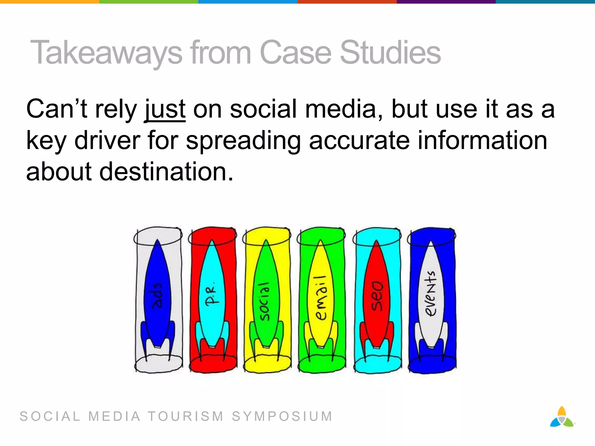 Takeaways from Case Studies
Can’t rely just on social media, but use it as a
key driver for spreading accurate information
about destination.

SOCIAL MEDIA TOURISM SYMPOSIUM

 