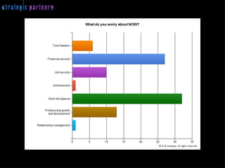 Text SCC & company, all rights reserved 
