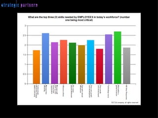 SCC & company, all rights reserved 